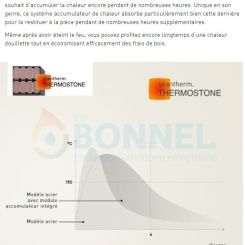 SKANTHERM Éléments 400 - Ets Bonnel - accumulation