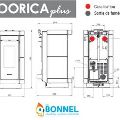 THERMOROSSI Dorica Plus - canalisable - Ets Bonnel