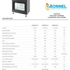 CMG LIGHT 80 cheminée chaudière bois - Ets Bonnel