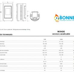 MONDE LXUP Caminetti Montegrappa - Ets Bonnel