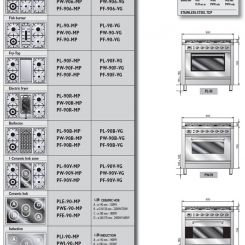 Ilve P-90 Hi Tech - Ets Bonnel