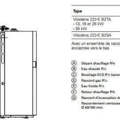 VIESSMANN - Vitodens 222F (Dimensions)