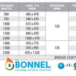 Radiateurs électriques rayonnants - Ets Bonnel