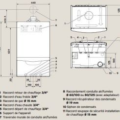 VAILLANT - EcoTEC plus (Dimensions) - Ets Bonnel