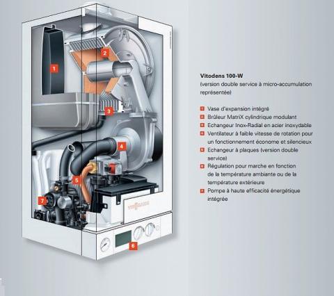 Viessmann как снять крышку Espagnol une analyse sel prix chaudière à condensation viessmann vitodens 100 Co